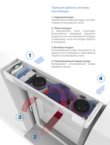 как работает.png